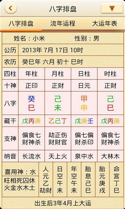 命盤四柱|四柱八字排盤程式